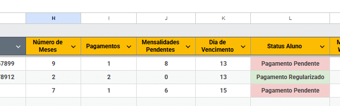 Coluna de análise que identifica o aluno com mensalidade pendente
