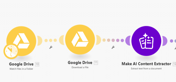 Módulos de Google Drive e Make no início do cenário
