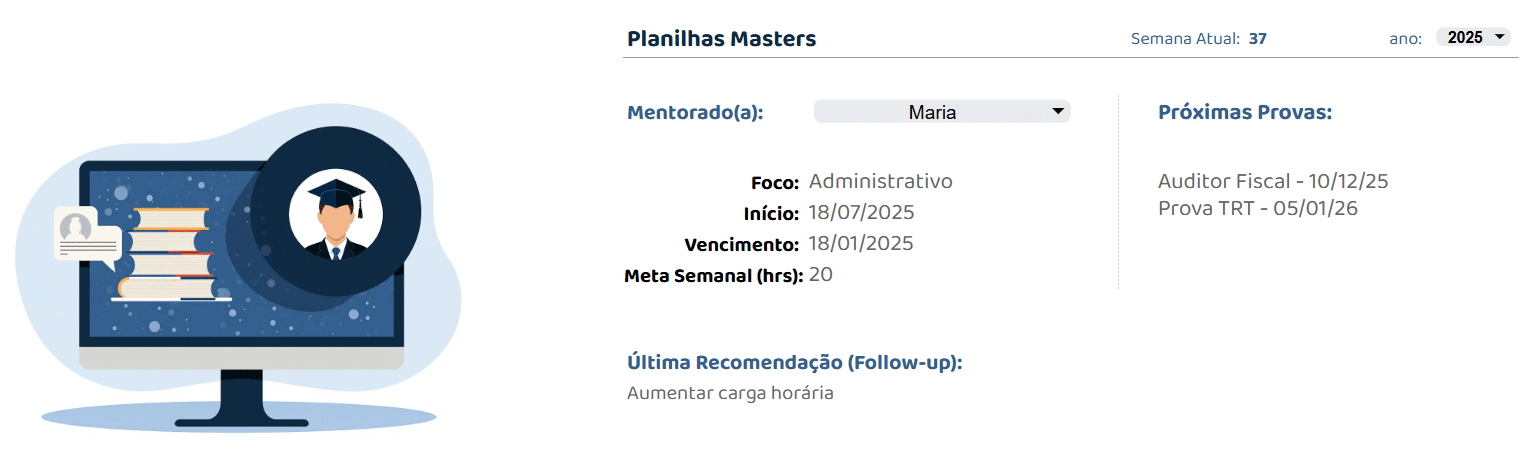 Planilha mestre que centraliza os dados dos mentorados
