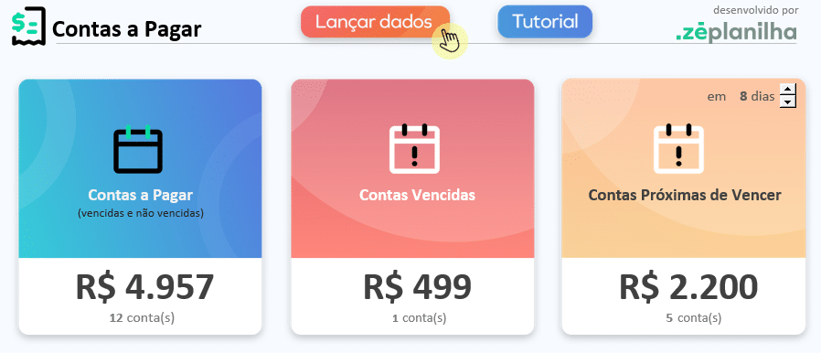 Dashboard da planilha de contas a pagar mostrando total a pagar e total vencido