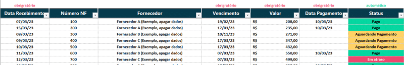 Exemplo de lançamento de contas na planilha, com data de vencimento, nota fiscal, fornecedor e valor