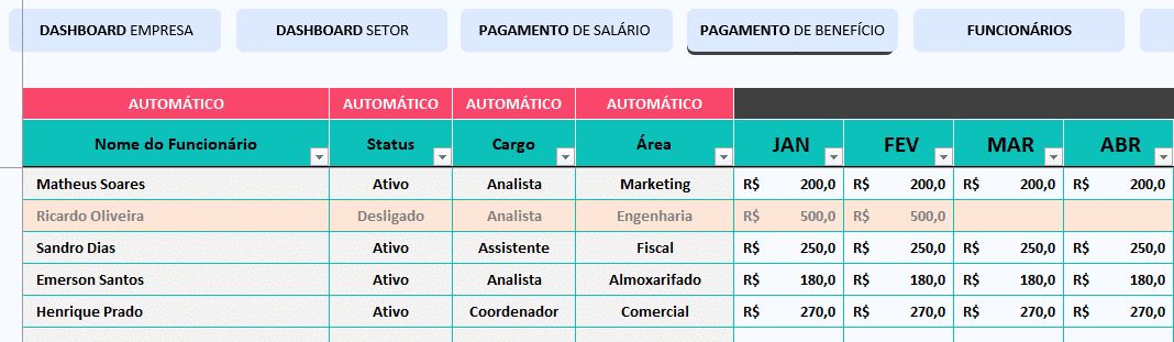 Lançamento dos benefícios por mês