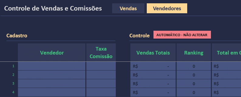 Cadastro de vendedores com a taxa de comissão de cada um