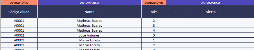 Aba de registro de pagamentos por aluno e por mês