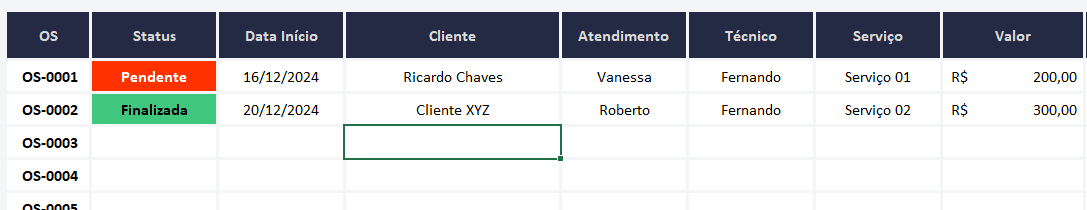 Aba de ordens de serviço com numeração automática e status colorido por linha