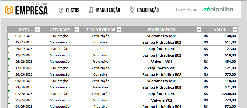 Aba de dados da planilha com data, tipo, equipamento e valor de cada manutenção