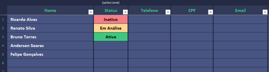 Cadastro de alunos com nome, status e dados pessoais