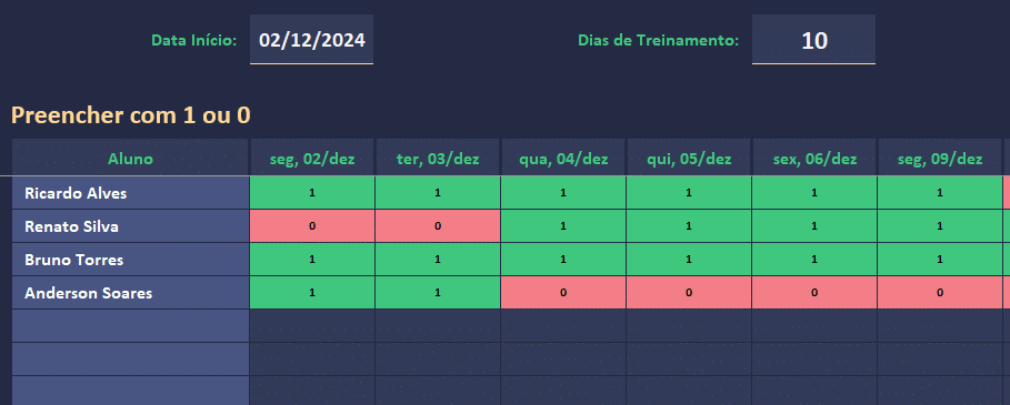 Marcação de presença dos alunos por dia