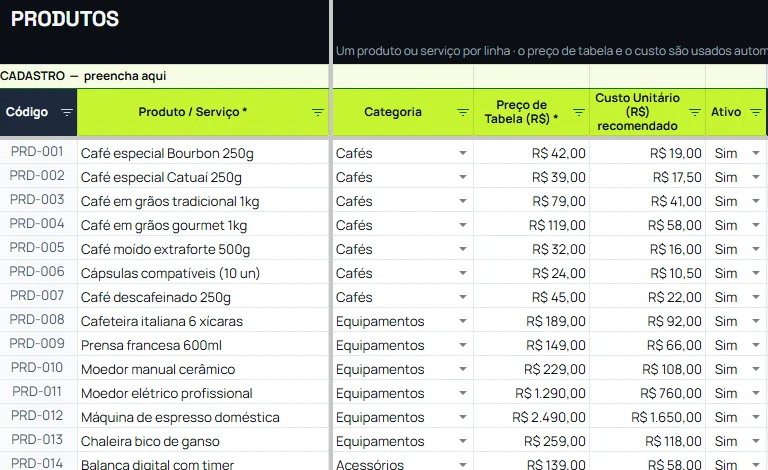 Cadastro de produtos com categoria, preço de tabela e custo unitário na planilha de vendas do Google Sheets