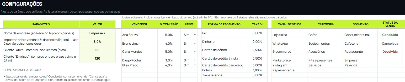 Aba de configurações da planilha de vendas no Google Sheets com nome da empresa, impostos, vendedores, formas de pagamento e canais de venda