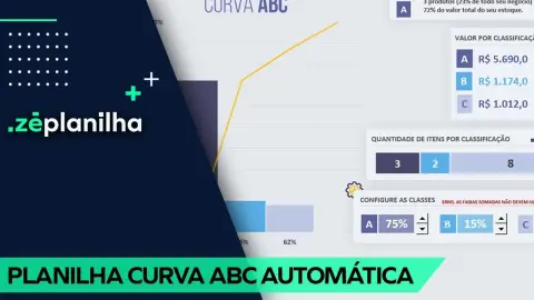 Planilha de Curva ABC Automática no Excel: classificação e dashboard