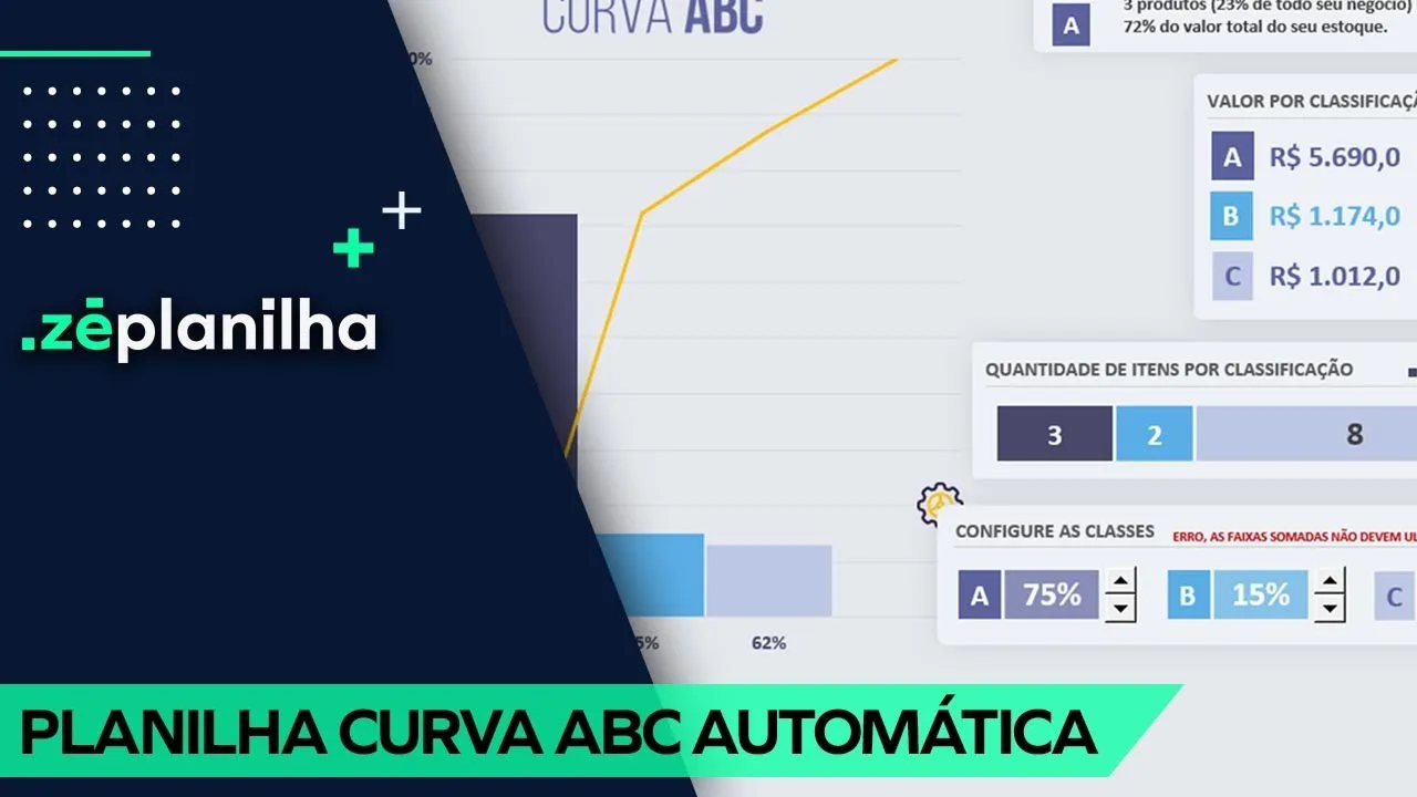 Planilha de Curva ABC Automática no Excel: classificação e dashboard
