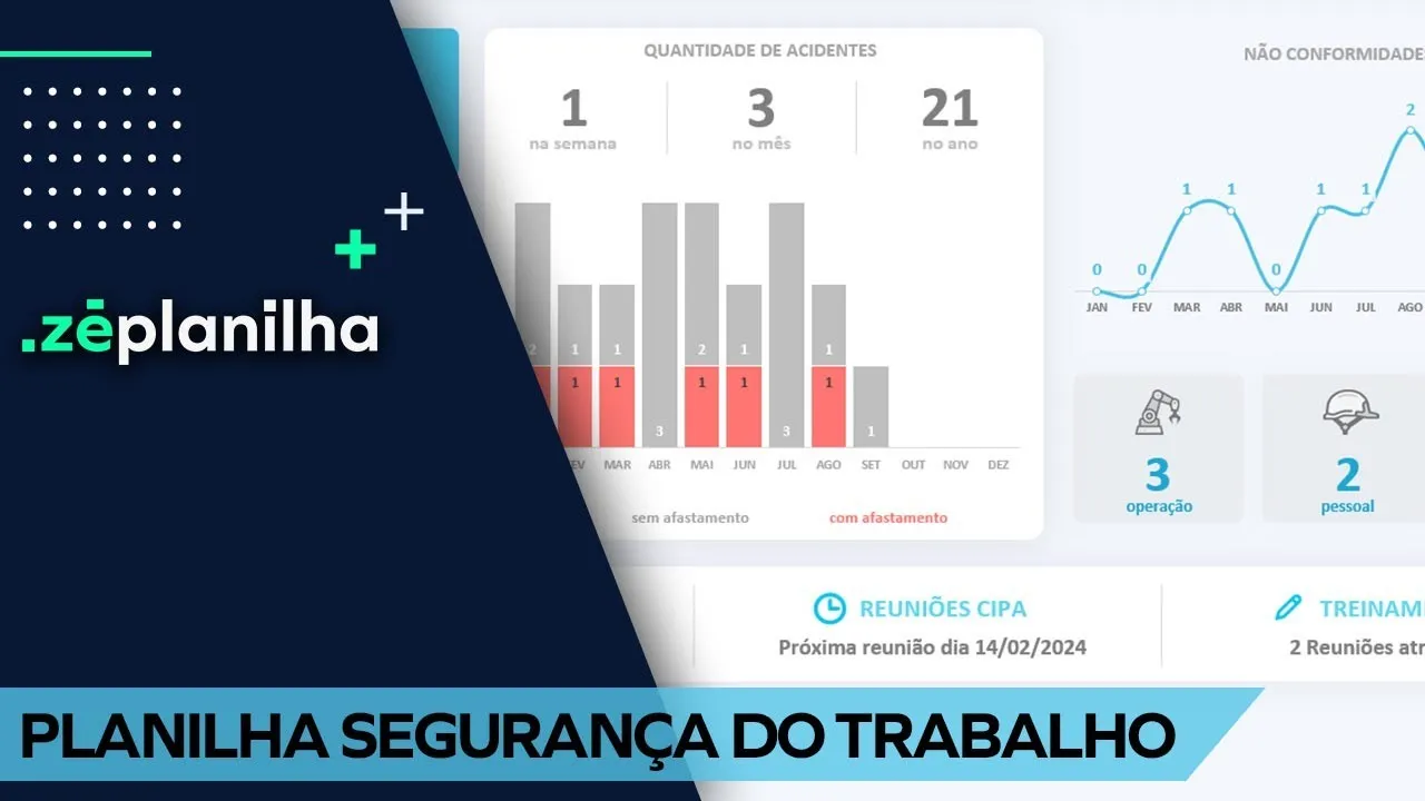 Planilha de Segurança do Trabalho no Excel: controle e dashboard