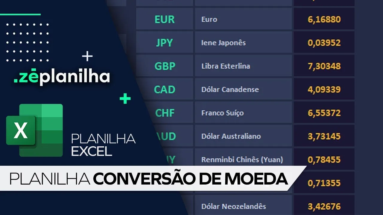 Planilha de Conversão de Moedas no Excel com Cotações Automáticas