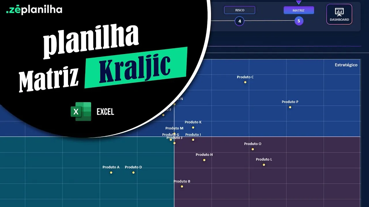 Matriz de Kraljic no Excel: classifique suas compras por estratégia