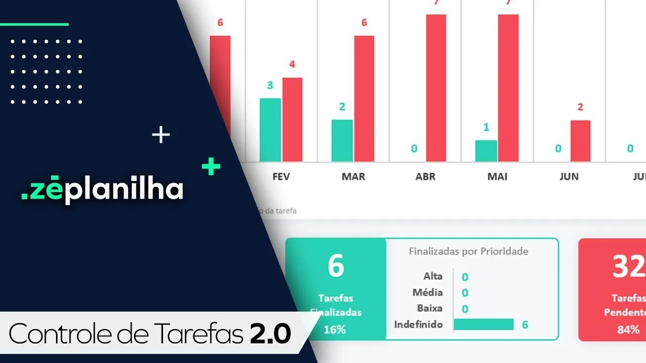 Planilha de Controle de Tarefas com Dashboard no Excel