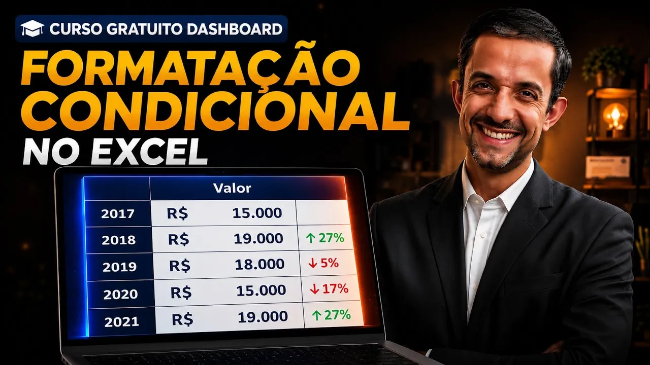 Formatação Condicional no Excel para Dashboard - Curso Gratuito de Dashboard