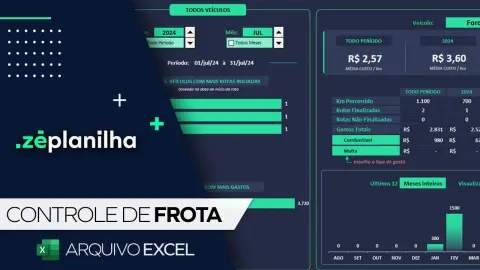Planilha de Controle de Frota no Excel: gastos, rotas e dashboards