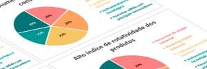 Featuredb swot