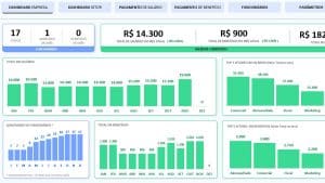 Planilha Controle de Funcionários