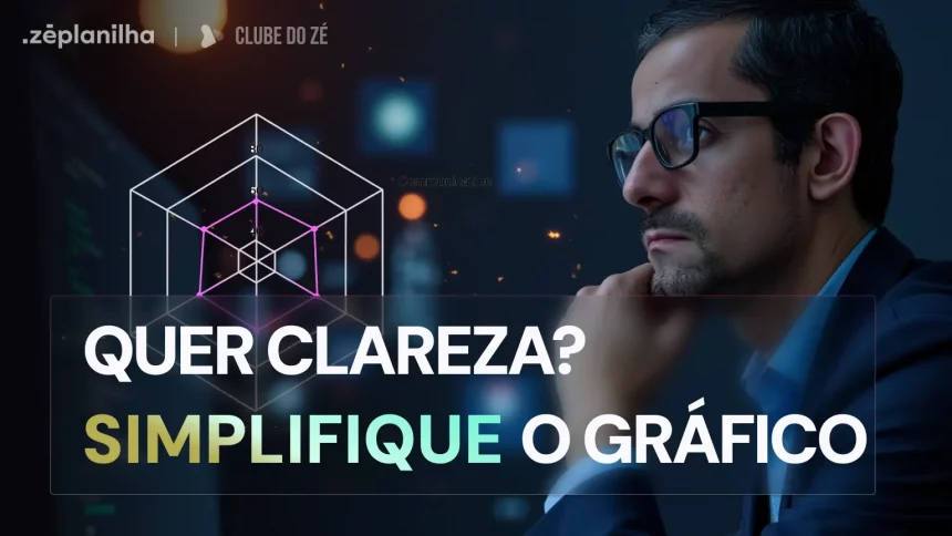 Escolher o gráfico correto
