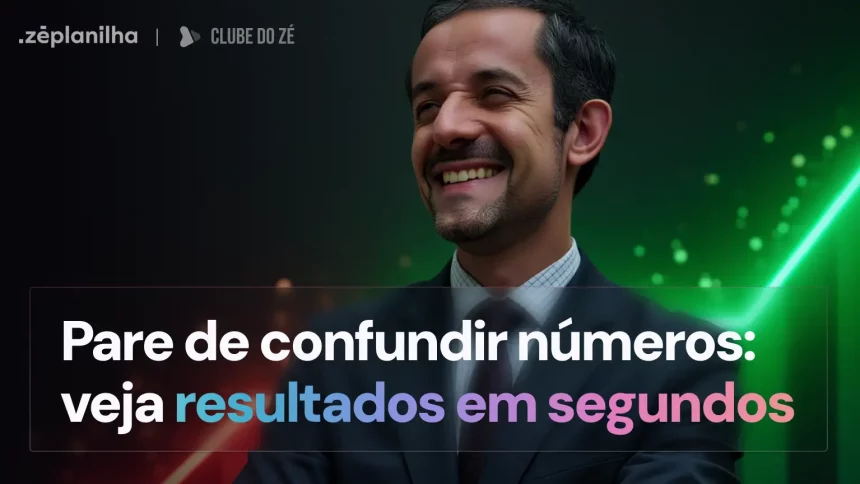 Gráfico Orçado e Realizado