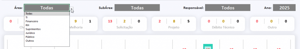 Filtros no Dashboard